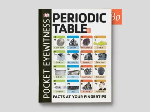 Periodic Table Facts at Your Fingertips