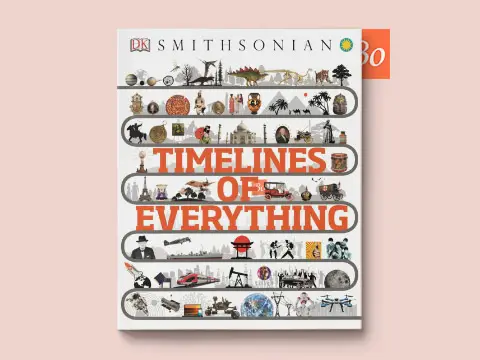 Timelines of Everything