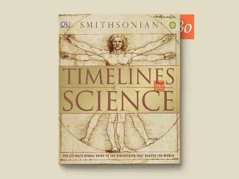Timelines of Science