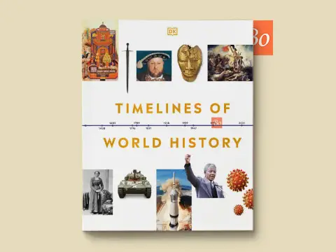 Timelines of World History_2022 Edition