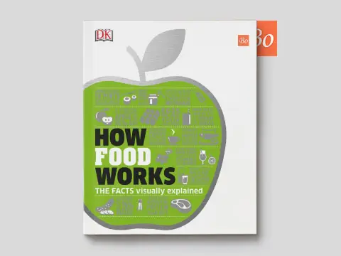 How Food Works – The Facts Visually Explained
