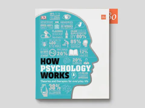 How Psychology Works – The Facts Visually Explained